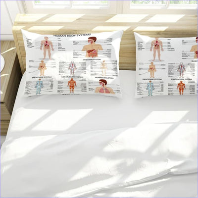 Originální Povlak Na Peřinu Human Anatomy